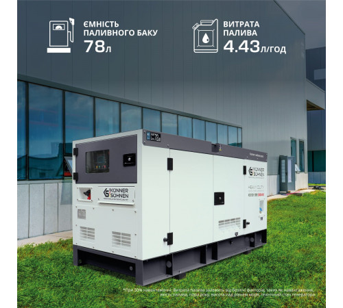 Дизельная трехфазная электростанция KS 50-3BE