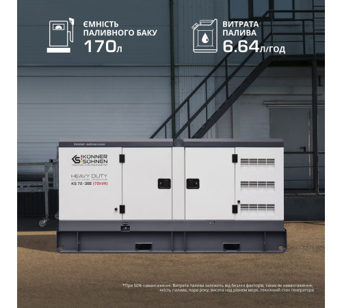 Дизельна трифазна електростанція KS 72-3BE