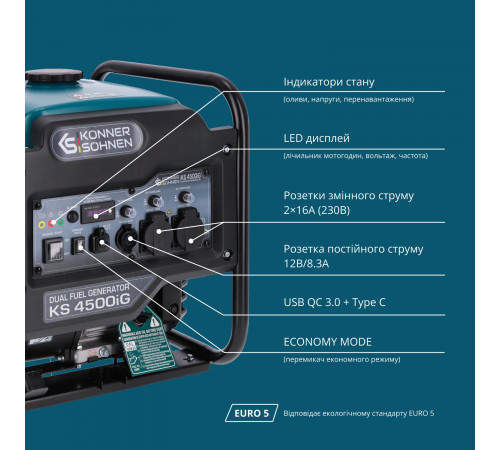 Генератор інверторний KS 4500iG