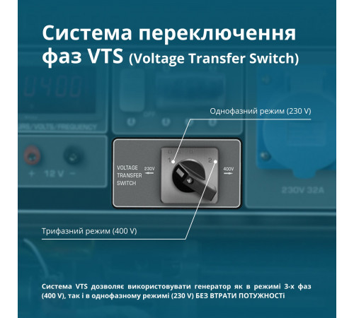 Бензиновий генератор «Könner & Söhnen» KS 10000E 1/3