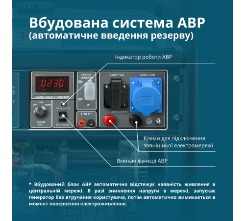 Бензиновий генератор «Könner & Söhnen» KS 10000E ATS