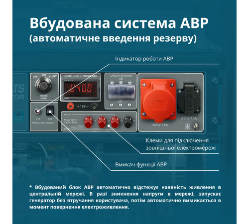 Бензиновий генератор «Könner & Söhnen» KS 10000E-3 ATS