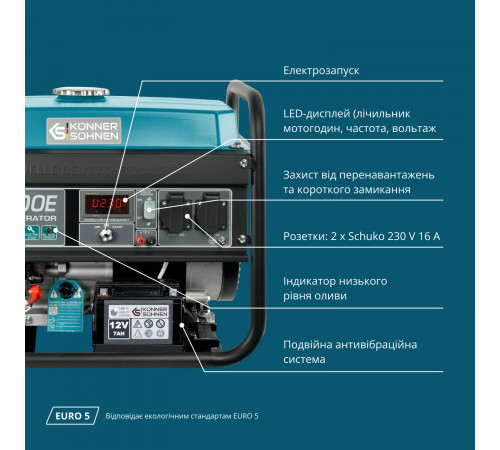 Бензиновий генератор «Könner & Söhnen» KS 3000E