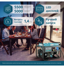 Бензиновий генератор «Könner & Söhnen» KS 7000