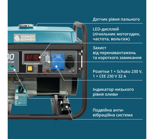 Бензиновий генератор «Könner & Söhnen» KS 7000