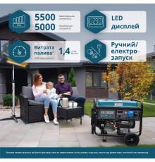 Бензиновий генератор «Könner & Söhnen» KS 7000E