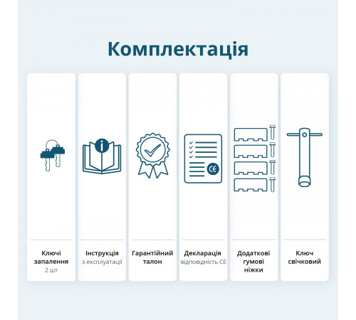 Бензиновий генератор «Könner & Söhnen» KS 7000E