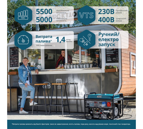 Бензиновий генератор «Könner & Söhnen» KS 7000E 1/3