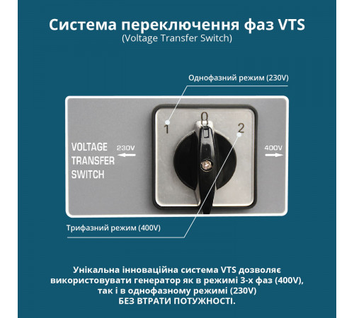 Бензиновий генератор «Könner & Söhnen» KS 7000E 1/3