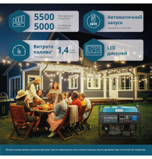 Бензиновий генератор «Könner & Söhnen» KS 7000E ATS