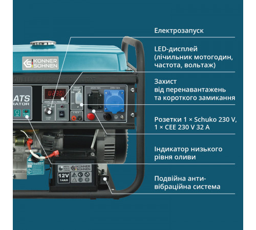 Бензиновий генератор «Könner & Söhnen» KS 7000E ATS
