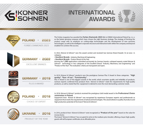 Бензиновий генератор «Könner & Söhnen» KS 7000E-3