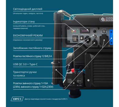 Інверторний бензиновий генератор KS 6500iE