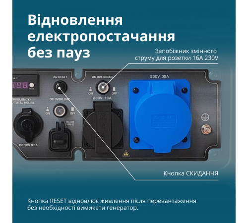 Інверторний бензиновий генератор KS 6500iE