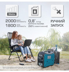 Інверторний генератор KS 2000i S