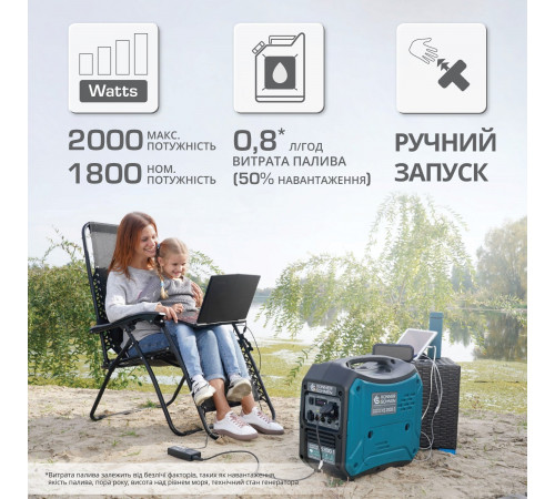 Інверторний генератор KS 2000i S