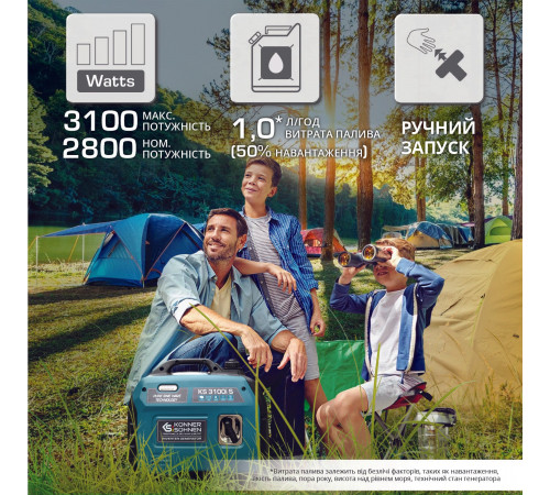 Інверторний генератор KS 3100i S