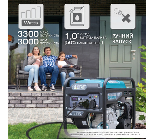 Інверторний генератор KS 3300i