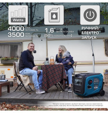 Інверторний генератор KS 4000iE S