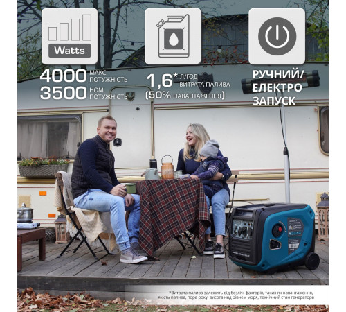 Інверторний генератор KS 4000iE S
