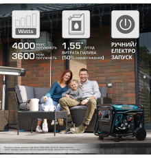 Інверторний генератор KS 4100iE