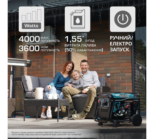 Інверторний генератор KS 4100iE