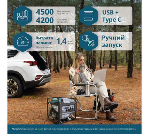 Інверторний генератор Könner & Söhnen KS 4500i