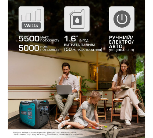 Інверторний генератор KS 5500iES ATSR