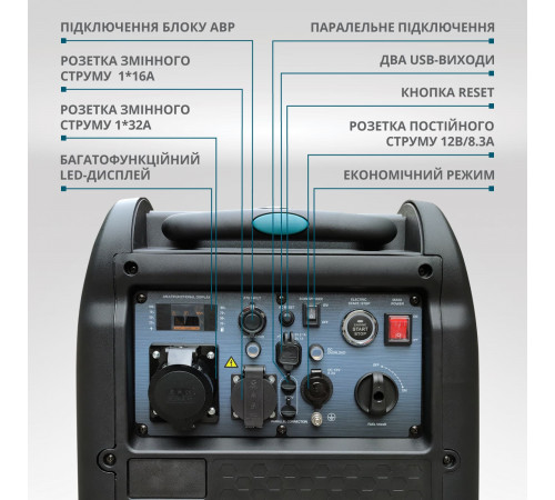 Інверторний генератор KS 5500iES ATSR