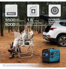 Інверторний генератор KS 6000iE S
