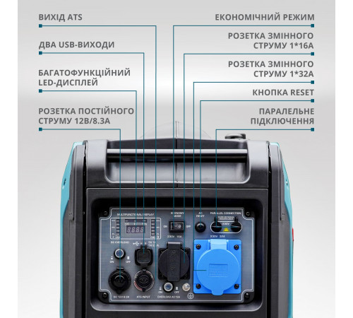 Інверторний генератор KS 6000iE S