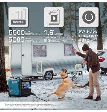 Інверторний генератор KS 6000iE S ATS