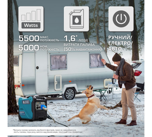 Інверторний генератор KS 6000iE S ATS