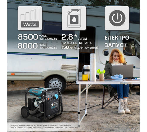 Инверторный генератор KS 8100iE ATSR