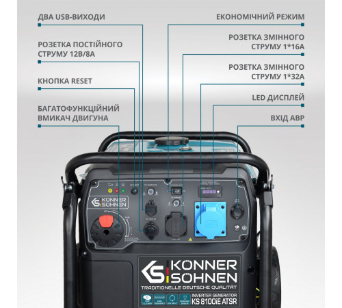 Инверторный генератор KS 8100iE ATSR
