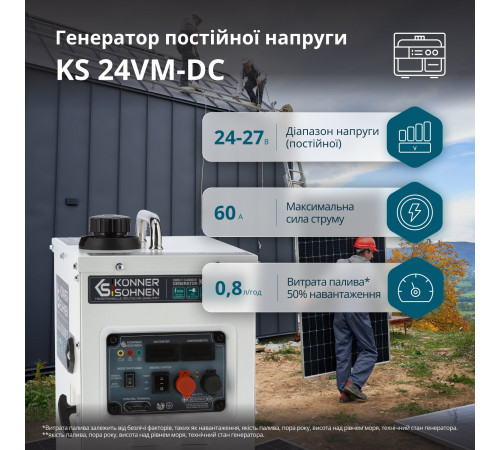 Генератор постійної напруги KS 24VM-DC