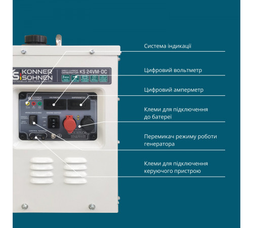 Генератор постійної напруги KS 24VM-DC