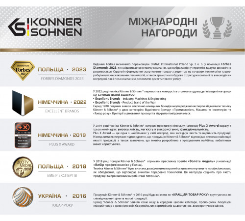 Генератор газобензиновий «Könner & Söhnen» KS 2900G