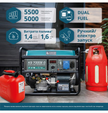Генератор газобензиновый Könner & Söhnen KS 7000E G