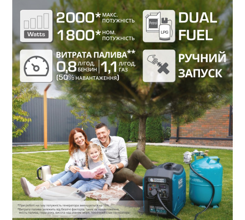 Инверторный газобензиновый генератор KS 2000iG S