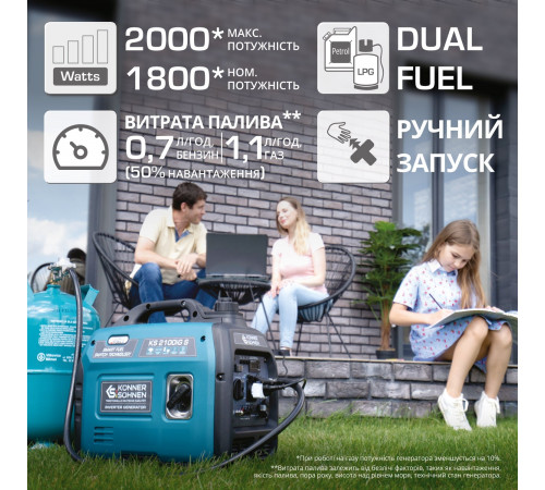Инверторный газобензиновый генератор KS 2100iG S