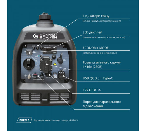 Инверторный газобензиновый генератор KS 3100iG S