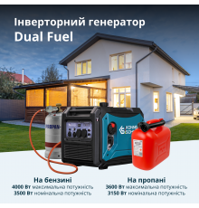 Інверторний газобензиновий генератор KS 4000iEG S