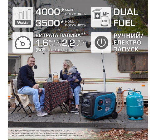 Інверторний газобензиновий генератор KS 4000iEG S
