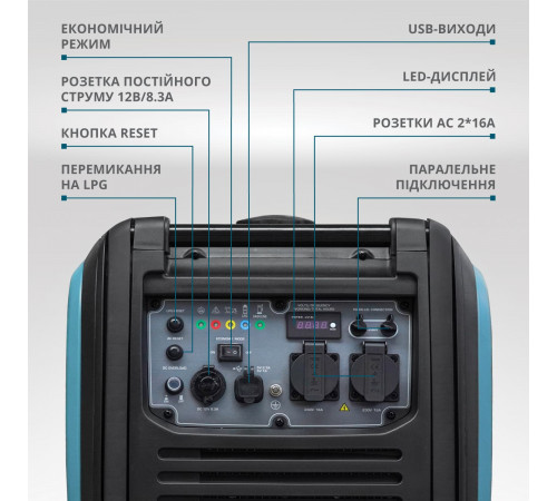 Інверторний газобензиновий генератор KS 4000iEG S