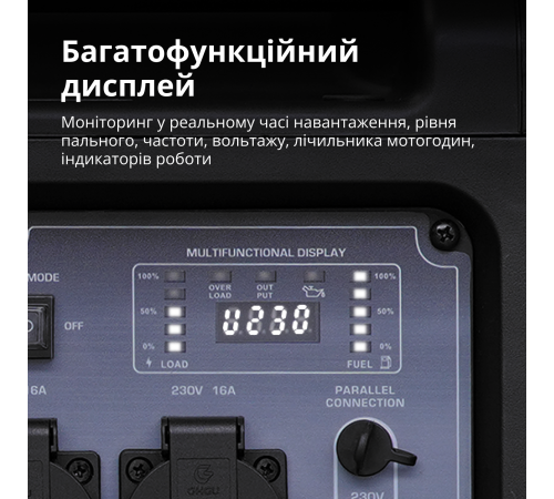 Инверторный газобензиновый генератор KS 4000iEG S