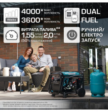 Инверторный газобензиновый генератор KS 4100iEG