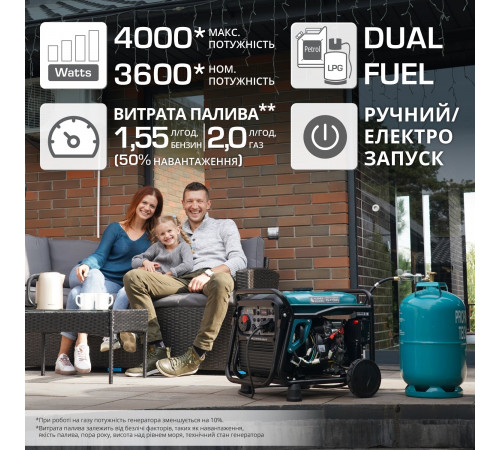 Инверторный газобензиновый генератор KS 4100iEG