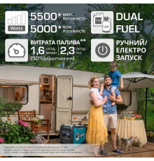 Інверторний газобензиновий генератор KS 5500iEG S