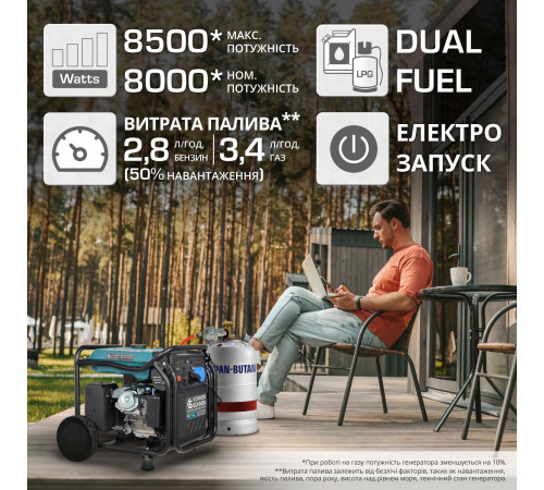 Инверторный газобензиновый генератор KS 8100iEG